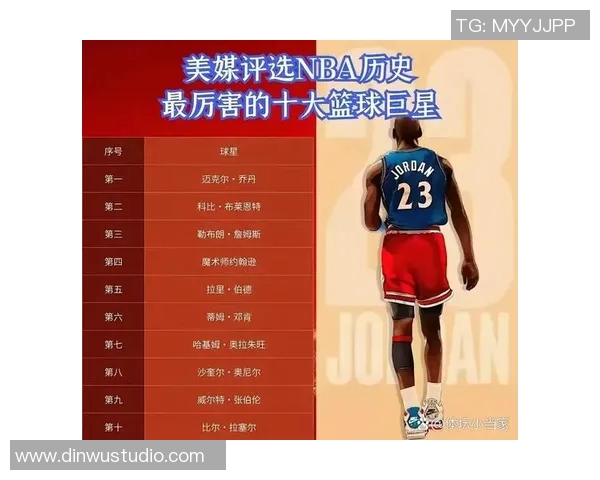 篮球与足球巨星的地位比较：全球影响力与历史成就的深度分析