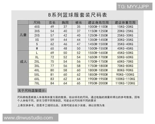 足球明星球员球服尺码揭秘 如何挑选适合自己的球衣尺码